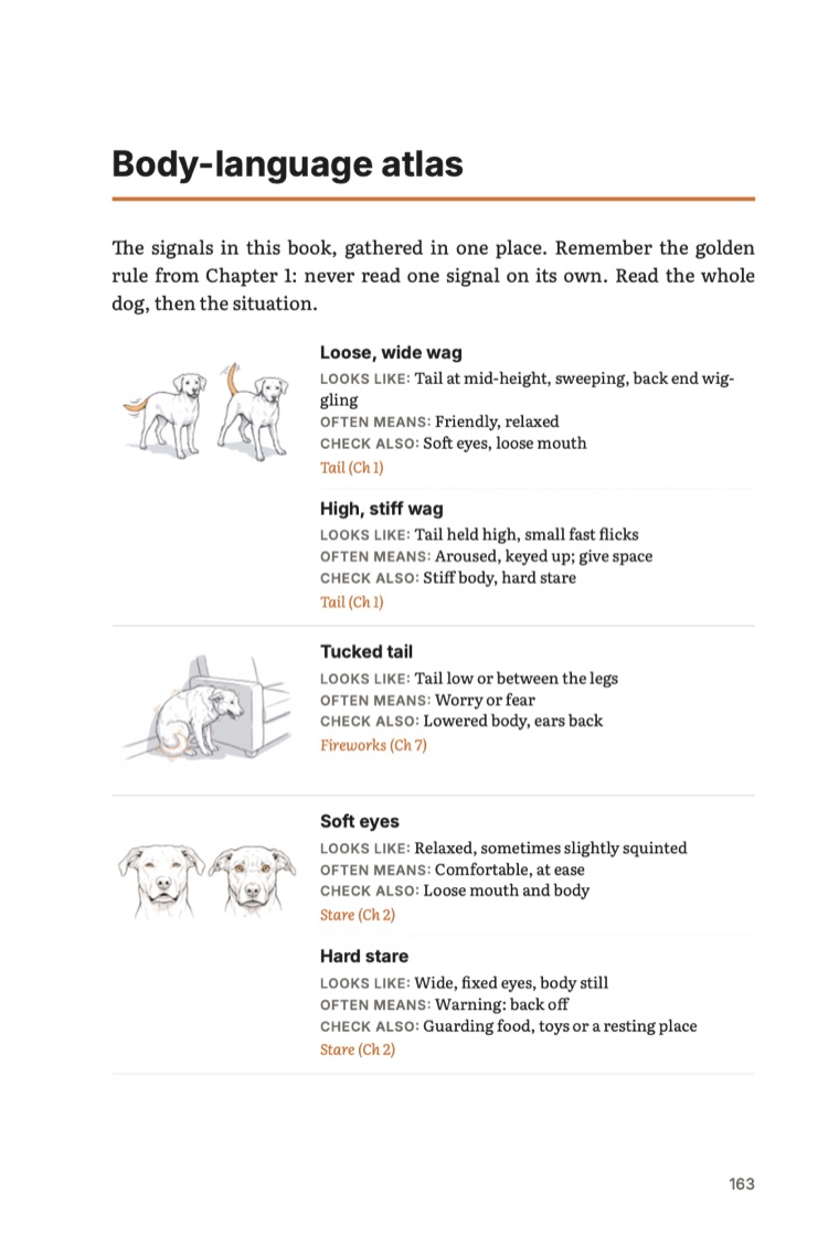 Book page: Body-language atlas, with drawings of tail and eye signals.